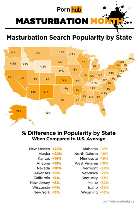 men masturbate for women|Pornhub: Here's what men and women search for when it comes .